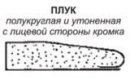ГКЛ (ПЛУК) 9,5мм. (1,2x2,5м/3м2) Knauf СТОП ЦЕНА