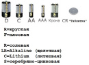 ***Формы и виды батареек***